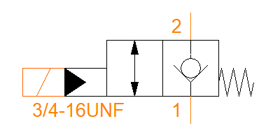 EV 3/4 B2